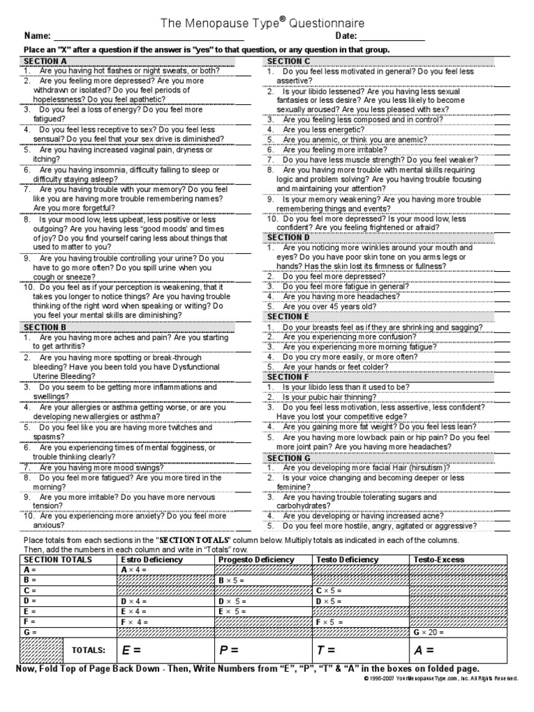Menopause Type Questionnaire Menopause Estrogen