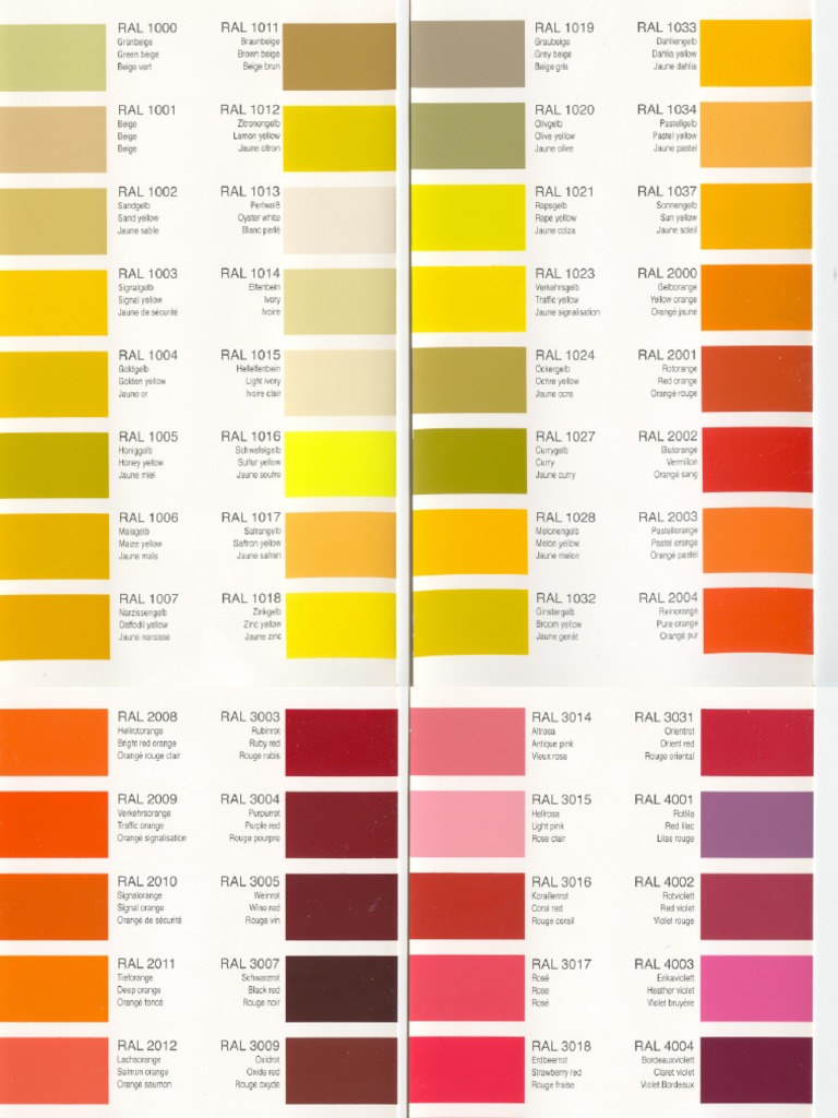 RAL Color Code | PDF