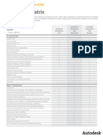 Simulation CFD Comparison Matrix