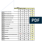 Caso Ratios EmpresA ROFOSA Plantilla