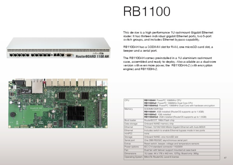 RB1100 | PDF