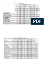 Analisis Item Midyear Science 2013 THN 6a