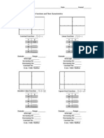 A Library of Functions