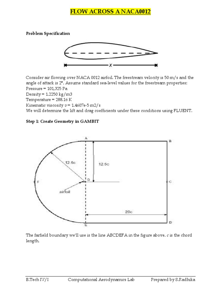 NACA 0012 Airfoil Flow Analysis | PDF | Lift (Force) | Airfoil