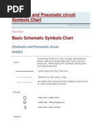 Hydraulic and Pneumatic Circuit Symbols Chart