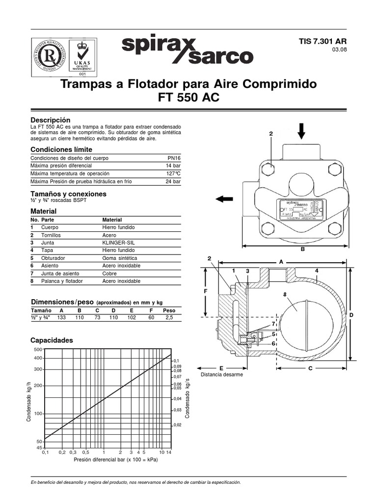 Trampa Flotador FT 550 AC para Aire | PDF