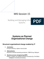 MIS Session 15: Building and Managing Information Systems