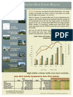 June 2013 Nantucket Real Estate Market Update