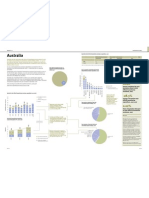 Australia's Humanitarian Profile 2009