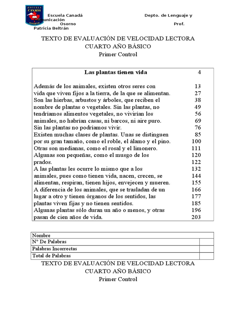 Las plantas tienen vida 4: Nombre N° De Palabras Palabras Incorrectas Total  de Palabras | Hipopótamo | Luna