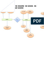 Diagrama de Diseo de Bases de Datos de Un Banco