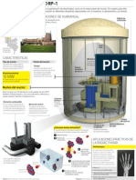 Reactor Huarangal