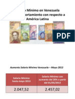 Salario Mínimo Venezuela 2013