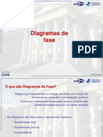 Diagramas de Fase