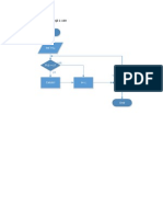 Cont Oh Flowchart Algo1