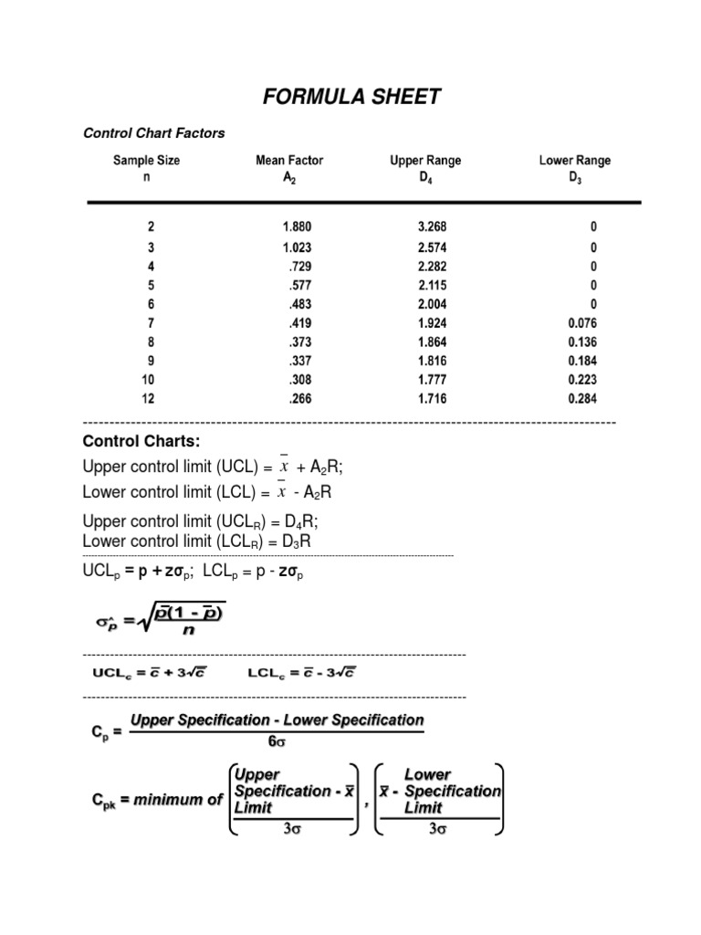 Formula Sheet: Control Chart Factors | PDF