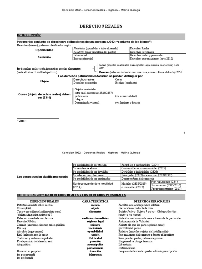 Cuadernillo Reales 7922 | PDF | Posesión (Ley) | Propiedad