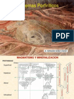 1 Clases Porfidos para PDF 2013