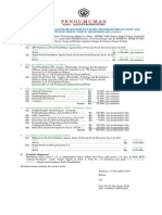 Rincian Biaya PMDK 2011