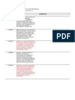 Oservaciones_red Hidraulica API Progreso