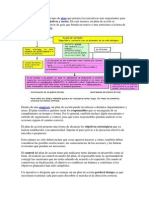 Un Plan de Acción Es Un Tipo de Plan Que Prioriza Las Iniciativas Más Importantes para Cumplir Con Ciertos Objetivos y Metas