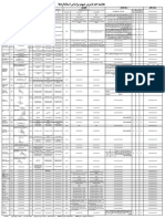 مقايسه حد پذيرش عيوب براساس استانداردها PDF
