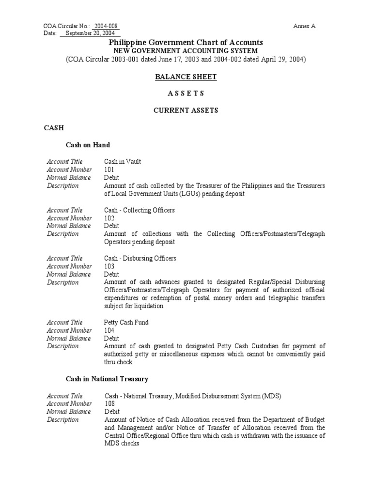 2003 Revised NGAS Chart of Accounts | PDF | Debits And Credits ...