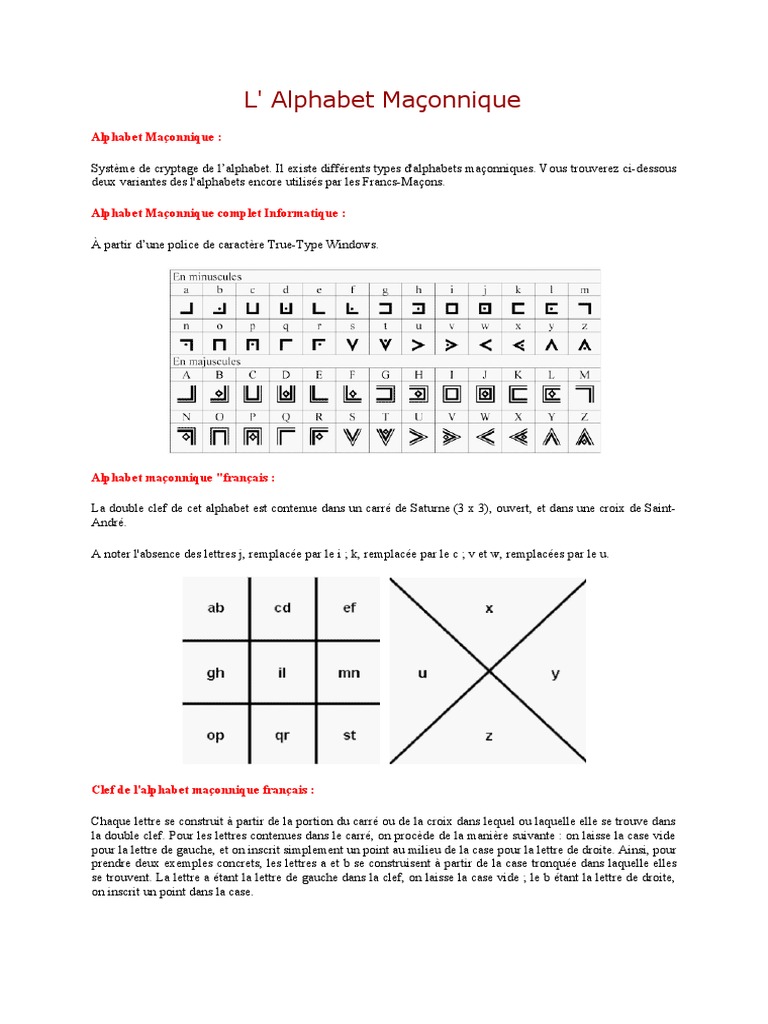 Alphabet Maçonnique et Rituels Associés PDF Francmaçonnerie Loge — free download