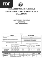 Pelan Taktikal Dan Operasi Moral 2013