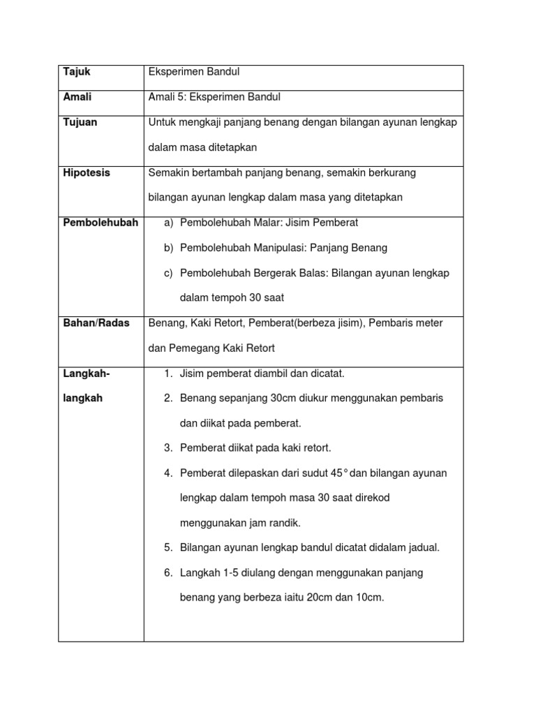 Amali 5 Laporan Ayunan Bandul Pdf