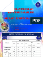 Format Bentang Prestasi Kpi Upsr Sekolah 2013 - Update