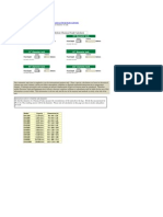 Calculate tank volume using diameter and fluid depth