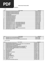 Download P Standar Nasional Indonesia SNI by Milly Rostika Putri SN170525561 doc pdf