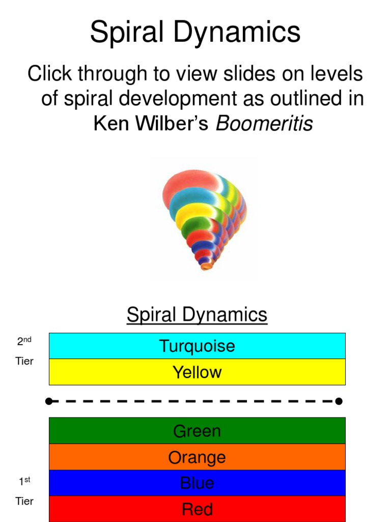 book spiral dynamics