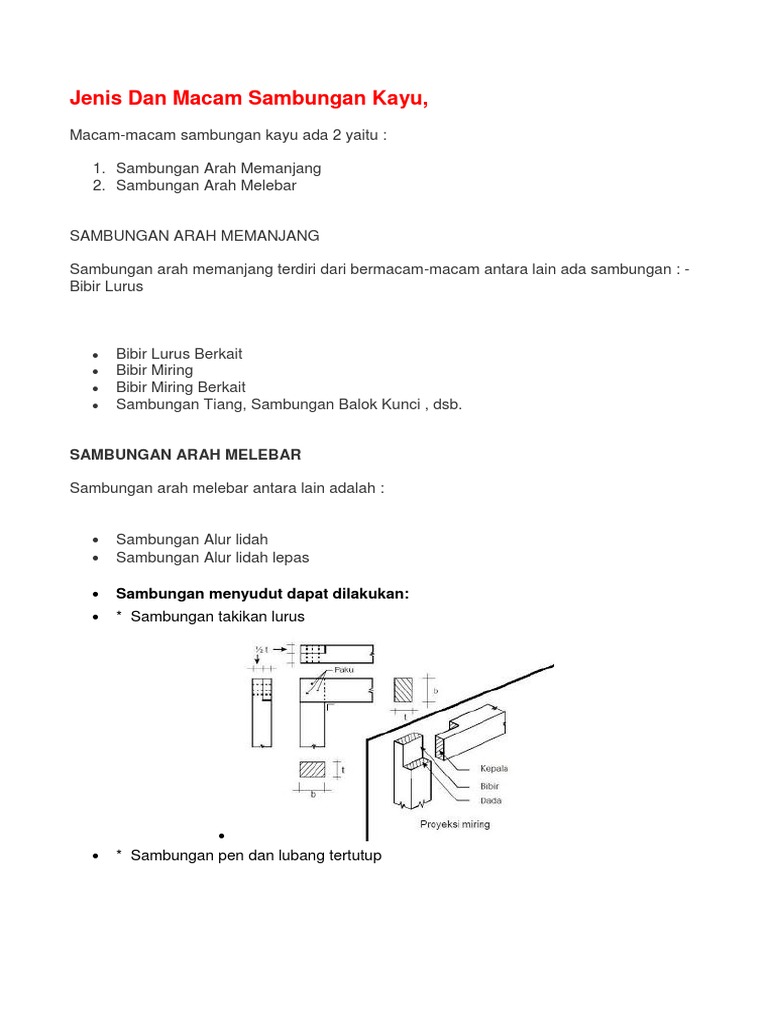 Jenis Dan Macam Sambungan Kayu