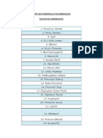 Daftar Nomenklatur Kebidanan