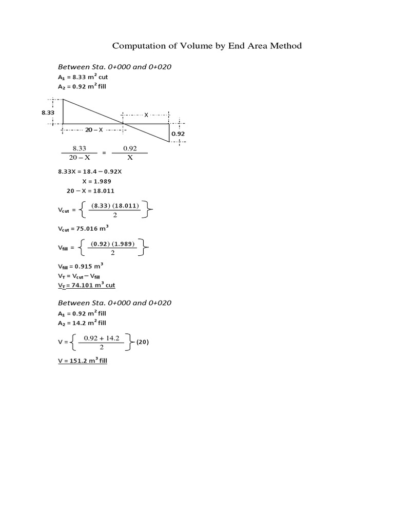 Computation of Volume by End Area Method | PDF | Teaching Mathematics