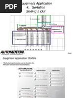 8 Sortation Module 2 Sorters Aftersorts