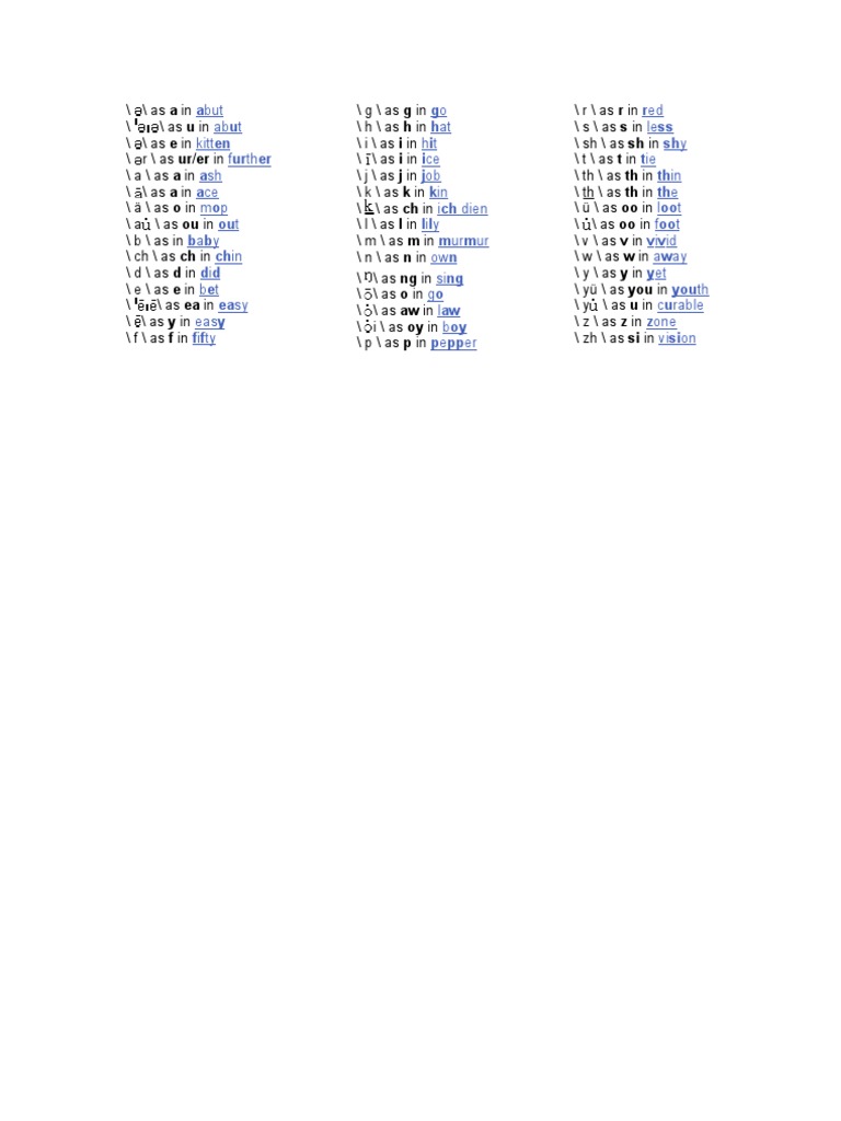 Transcription Symbols | PDF