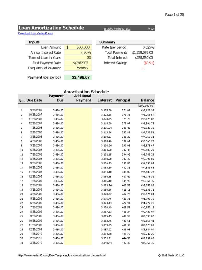Loan Amortization Schedule | PDF | Interest | Demand For Money
