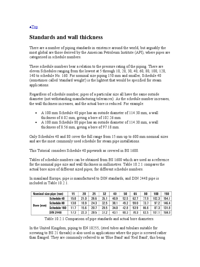 Pip Sizing | PDF | Reynolds Number | Fluid Dynamics
