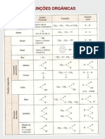 FUNCOES_ORGANICAS.ppt