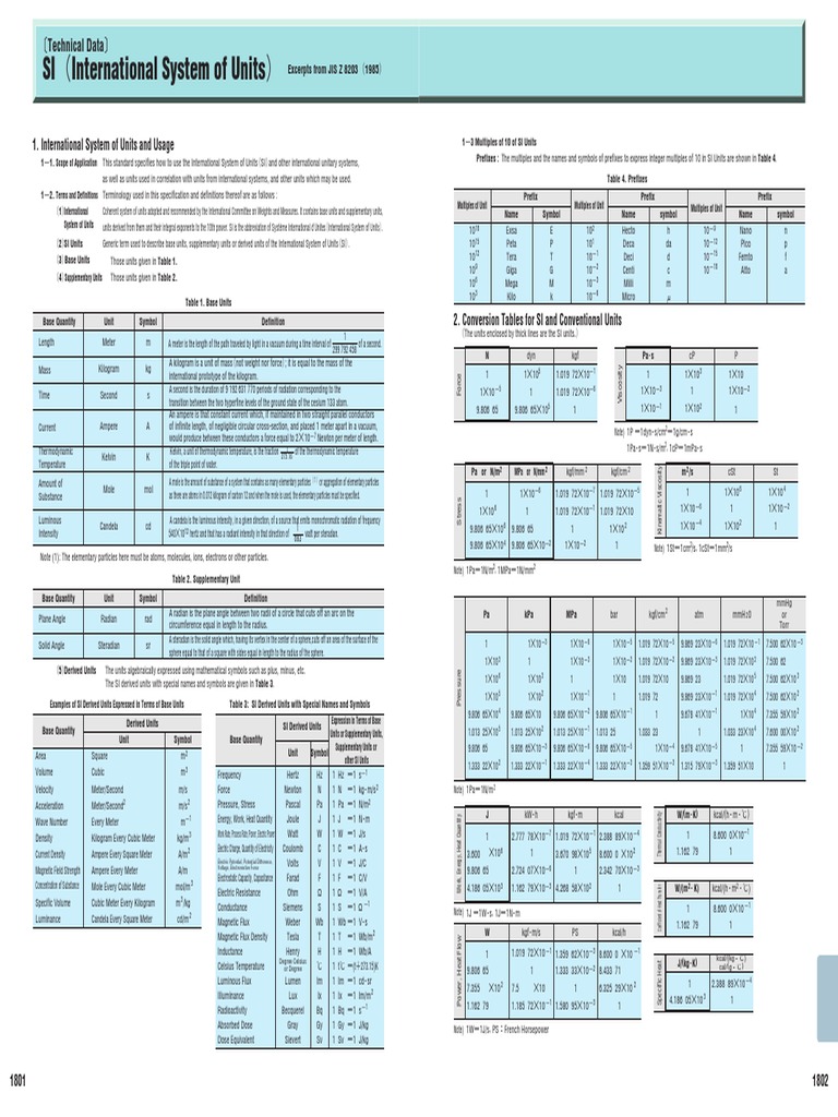 SI Units | PDF