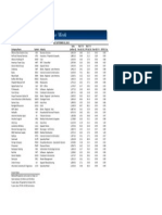 BetterInvesting Weekly Stock Screen 9-23-13