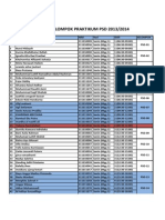 Praktikan PSD