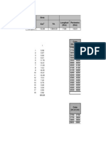 Datos Fisiograficos de La Cuenca