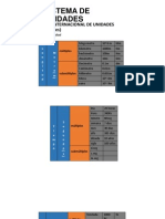 Sistema de Unidades