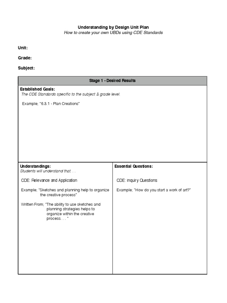 Create Your Own UBD Unit Plans | PDF
