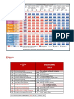 Incoterms y Transporte