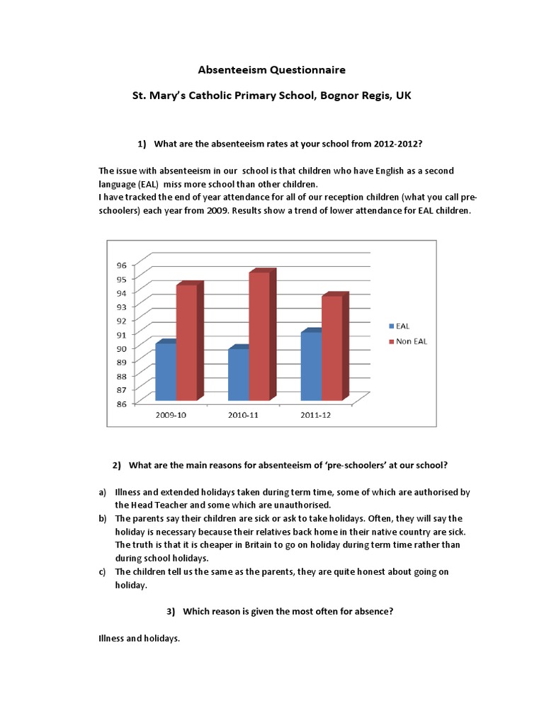 Questionnaire Absenteism England | PDF | Cognition | Further Education